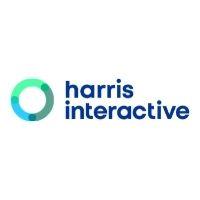 HARRIS INTERACTIVE